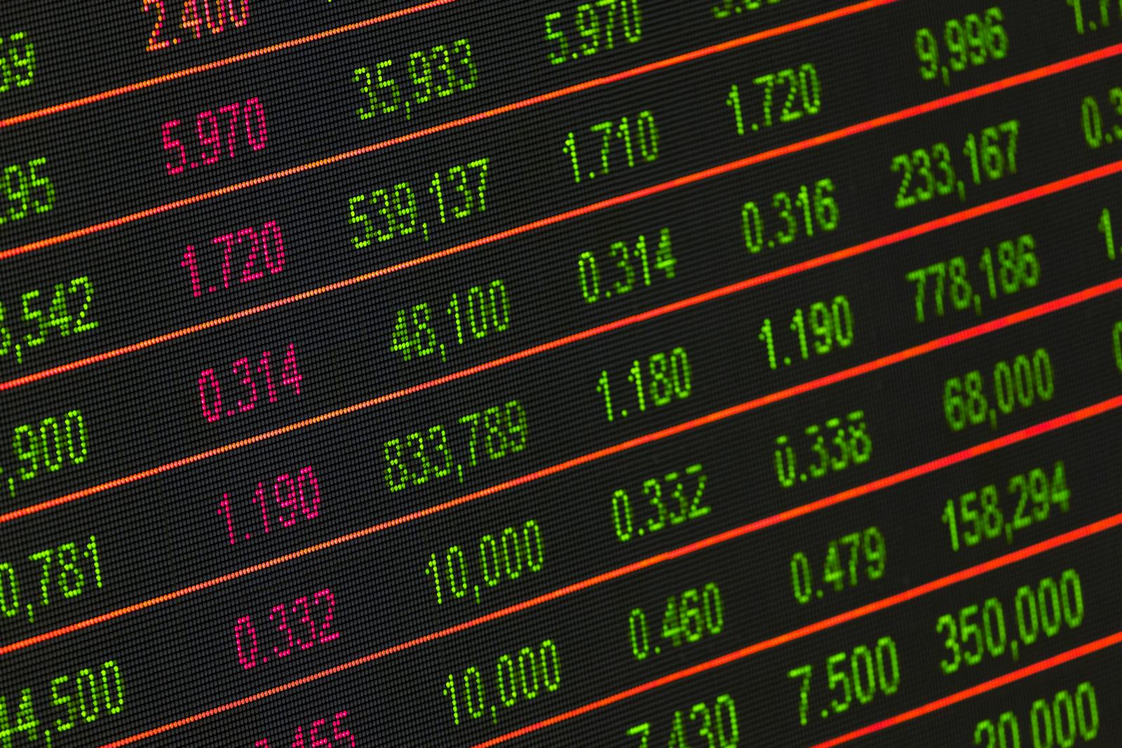 Gráficos de trading MetaStock